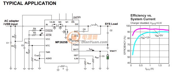 MP2625B 01