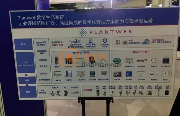 SENSOR CHINA圓滿落幕，中國傳感器產(chǎn)業(yè)化落地成果顯著