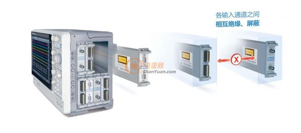 “示波記錄儀”電源研發的利器！